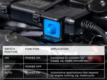 Adaptador impermeable QUAD LOCK de 12V a USB